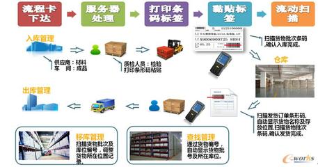江苏科兴电器:ERP塑造未来工厂-拓步ERP|ERP系统|ERP软件|免费ERP系统软件|免费进销存软件|生产管理软件|文档管理软件|仓库管理软件|免费下载-深圳拓步软件公司