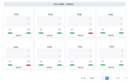 令容计数器上位机软件,实现计数器的物联网智能监控
