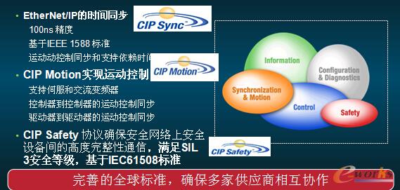 IT成就制造业转型-拓步ERP|ERP系统|ERP软件|免费ERP系统软件|免费进销存软件|生产管理软件|文档管理软件|仓库管理软件|免费下载-深圳拓步软件公司